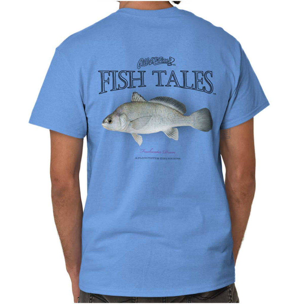 Male_CarolinaBlue0 |